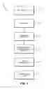 Fig. 02 - System and Method for Making Purchasing Decisions