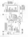 Fig. 18 - Multi-touch gesture gaming system and method