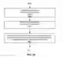 Fig. 18 - Method and system for presenting and operating a skill-based activity