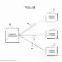 Fig. 05 - Gaming system and method for providing a bonus event triggered by a continuous communal game