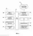 Fig. 03 - Gaming system with privacy features