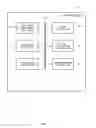 Fig. 04 - Wagering game community environment
