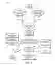 Fig. 04 - SYSTEMS AND METHODS FOR DETECTION AND MANAGEMENT OF FRAUDULENT OR COLLUSIVE POKER GAME PLAY