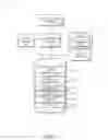 Fig. 08 - SYSTEMS AND METHODS FOR DETECTION AND MANAGEMENT OF FRAUDULENT OR COLLUSIVE POKER GAME PLAY