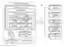 Fig. 01 - SYSTEM AND METHOD OF REVEALING THE OUTCOMES OF REAL WORLD WAGERS THROUGH TIMED REVEALS AND REVEAL DECAY