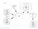 Fig. 01 - Data display for signaling aid in emergency and disaster situations