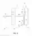 Fig. 03 - POINT OF SALE LANE GATE