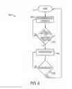 Fig. 07 - Care event detection and alerts