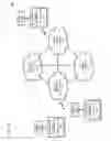 Fig. 03 - Method, apparatus and system for broadcasting an alarm for an alarm group
