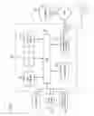 Fig. 10 - Method, apparatus and system for broadcasting an alarm for an alarm group
