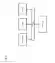 Fig. 11 - Method, apparatus and system for broadcasting an alarm for an alarm group