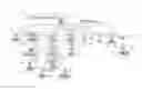 Fig. 01 - Modular wireless mass evacuation notification system