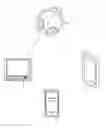 Fig. 01 - Controlling operation of a device