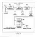 Fig. 05 - System and method for adaptive motion sensing with location determination