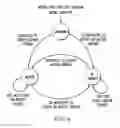 Fig. 08 - System and method for adaptive motion sensing with location determination