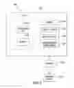 Fig. 09 - Vehicle operation assistance