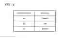 Fig. 18 - Scoring device and scoring method