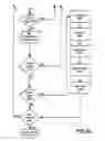 Fig. 07 - Musical instrument training device and method