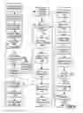 Fig. 08 - Musical instrument training device and method
