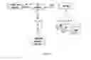 Fig. 02 - Health and wellness management methods and systems useful for the practice thereof
