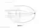 Fig. 02 - OCULAR MODELING METHODS AND APPARATUS