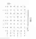 Fig. 06 - Pixel interleaving configurations for use in high definition electronic sign displays