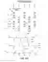 Fig. 12 - Pixel interleaving configurations for use in high definition electronic sign displays