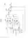Fig. 05 - Differential amplifier and display driver including the same