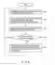 Fig. 09 - Driving method of a display device, and a display device