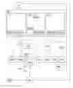 Fig. 01 - Distributed display device for vehicles and an object provided with a distributed display device