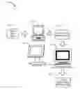 Fig. 01 - Method and apparatus for image data transformation
