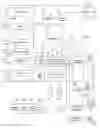 Fig. 01 - MULTITASKING AND SCREEN SHARING ON PORTABLE COMPUTING DEVICES