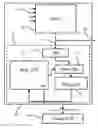Fig. 01 - Display controller device having a debug interface