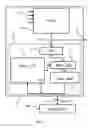 Fig. 02 - Display controller device having a debug interface