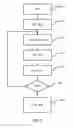 Fig. 04 - Display controller device having a debug interface