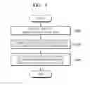 Fig. 03 - METHOD AND APPARATUS OF SMART TEXT READER FOR CONVERTING WEB PAGE THROUGH TEXT-TO-SPEECH