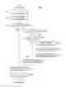 Fig. 04 - METHOD AND APPARATUS OF SMART TEXT READER FOR CONVERTING WEB PAGE THROUGH TEXT-TO-SPEECH