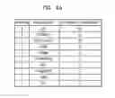 Fig. 06 - METHOD AND APPARATUS OF SMART TEXT READER FOR CONVERTING WEB PAGE THROUGH TEXT-TO-SPEECH