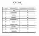 Fig. 07 - METHOD AND APPARATUS OF SMART TEXT READER FOR CONVERTING WEB PAGE THROUGH TEXT-TO-SPEECH