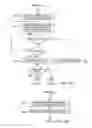 Fig. 19 - Cloud based adaptive learning for distributed sensors