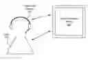Fig. 01 - Handsfree device with continuous keyword recognition