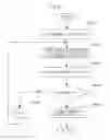 Fig. 09 - Speaker indexing device and speaker indexing method