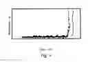 Fig. 03 - Methods of manufacturing magnetic heads using a trigger reader electronic lapping guide