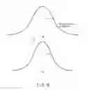 Fig. 14 - ADJUSTMENT METHOD OF PARAMETERS OF MULTISTAGE NOTCH FILTER
