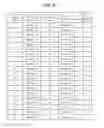 Fig. 06 - Recording material and optical information recording medium