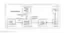 Fig. 01 - VIDEO SYSTEM FOR EMBEDDING EXCITEMENT DATA AND METHODS FOR USE THEREWITH