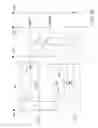 Fig. 06 - Apparatuses including a memory array with separate global read and write lines and/or sense amplifier region column select line and related methods