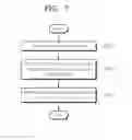 Fig. 08 - Nonvolatile memory and programming method using third latch for verification read results