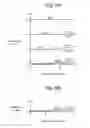 Fig. 10 - Controlling pass voltages to minimize program disturb in charge-trapping memory
