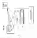 Fig. 09 - Dynamic memory rank configuration